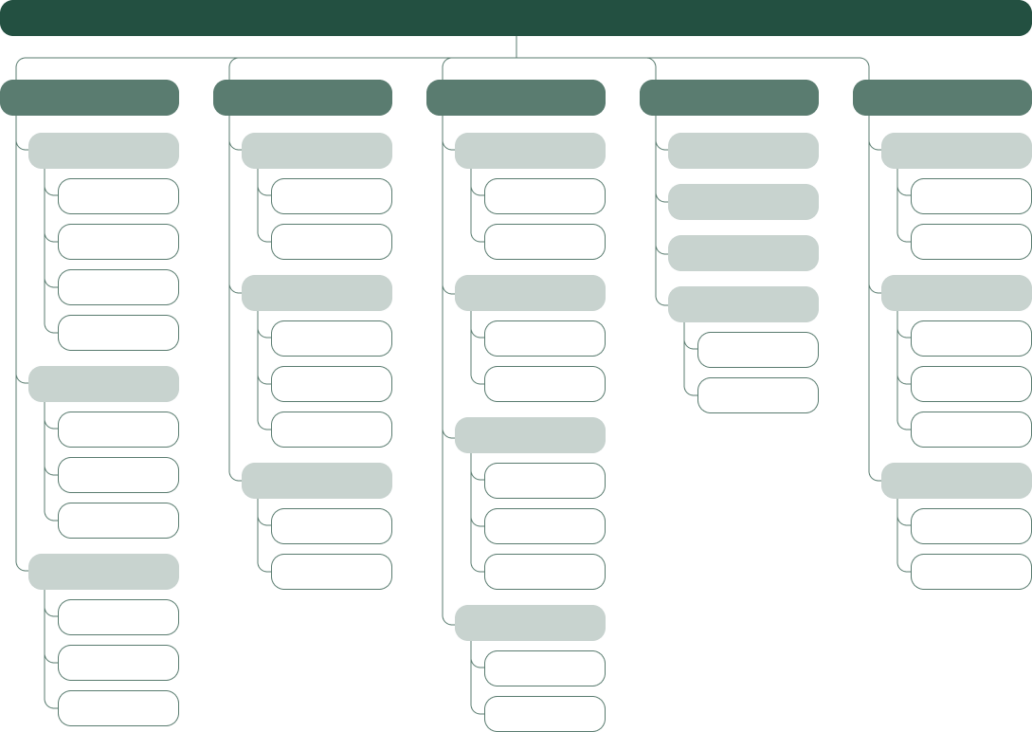 Image of a wireframe